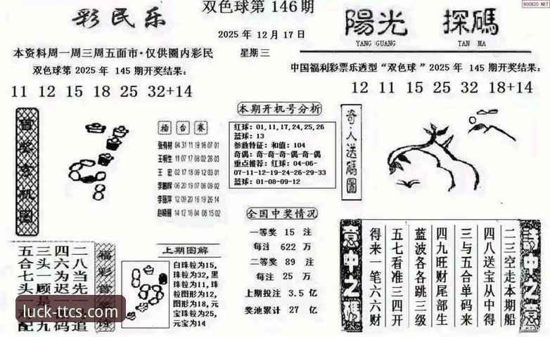 天天彩神官网信誉教程：3个核心步骤与5个安全使用技巧