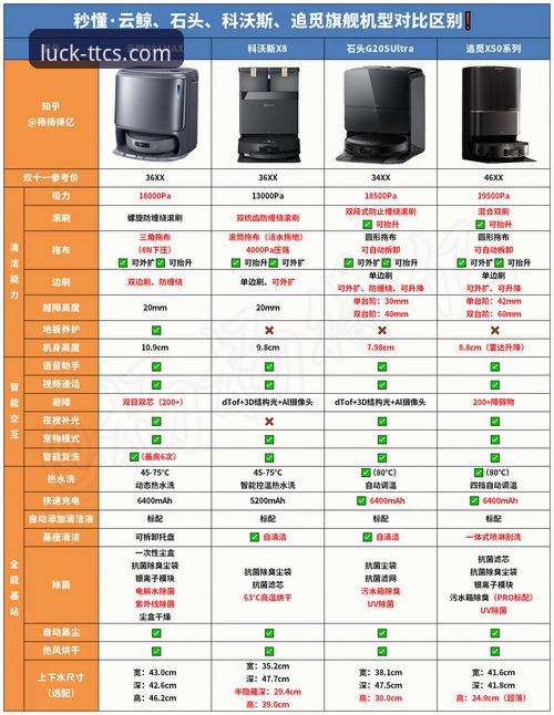 天天彩神手机版功能详解深度评测：从安装到实战的全方位体验报告